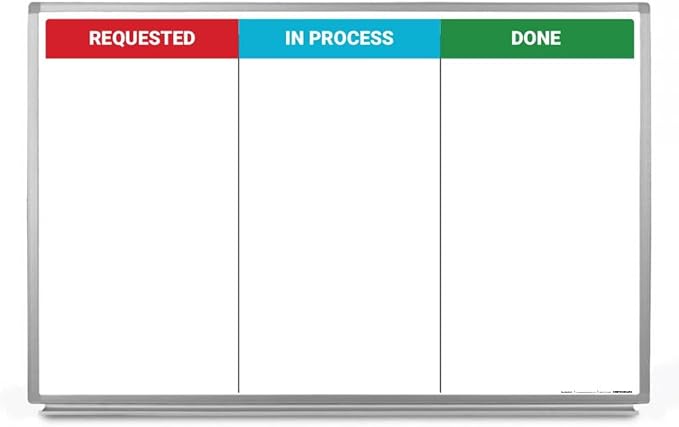 Kanban Whiteboard 60" x 40" by CreativeSafetySupply