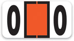File Right Number Labels Roll – Color-Coded Numeric Filing Labels, 1-5/8" × by Unknown