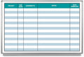 5S Project Whiteboard by CreativeSafetySupply