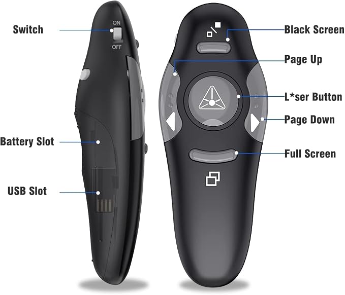 Presentation Remote Clicker, Wireless Presenter - Image 7