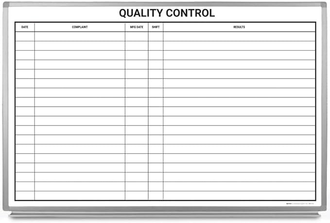 Quality Control Whiteboard 36" x 24" by CreativeSafetySupply