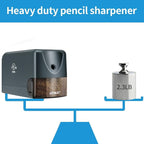 AFMAT Electric Pencil Sharpener, Heavy Duty Pencil Sharpeners - Image 4