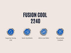 Fusion Cool 2240 | General Purpose Coolant - Image 4