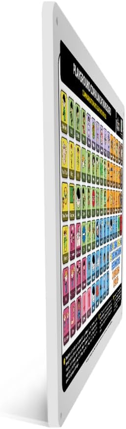 Outdoor Rated Plastic School Playground Communication Board - Image 3