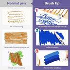 Arrtx 30 Colors Acrylic Paint Pens - Image 6