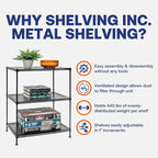 Shelving Inc. 12" d x 24" w x 28" h 3-Tier Perforated Metal Shelving, Standard - Image 4