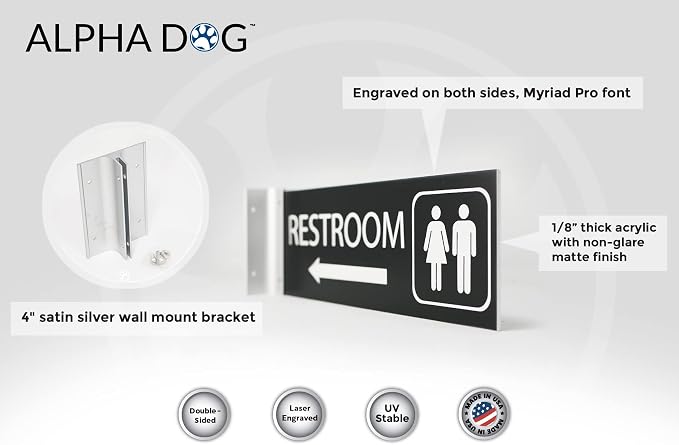 ALPHA DOG SIGNS Corridor Projecting Hallway Bathroom Sign, Left Arrow, - Image 3