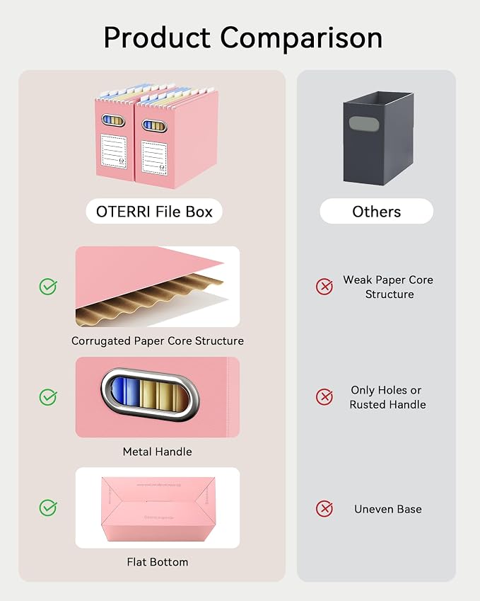 Oterri Cardboard File Organizer Box - Image 5