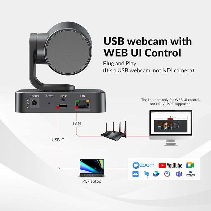 4K Conference Room Camera System, AI Auto-Tracking PTZ Camera 15x Zoom - Image 7