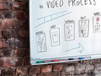 edding 360 whiteboardmarker - Image 4