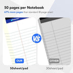 WritePads Legal Pad 8.5 x 11 Note Pad, Wide Ruled Writing Pad, 50 Sheets Per Pad - Image 4