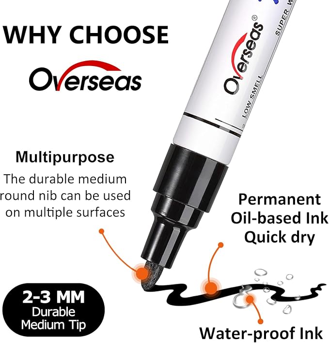 Overseas Red Paint Marker Pens - Image 2