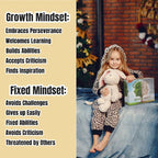 Thought-Spot Growth/Fixed Mindset Card Game: Cultivates Coping & Social Skills; - Image 3