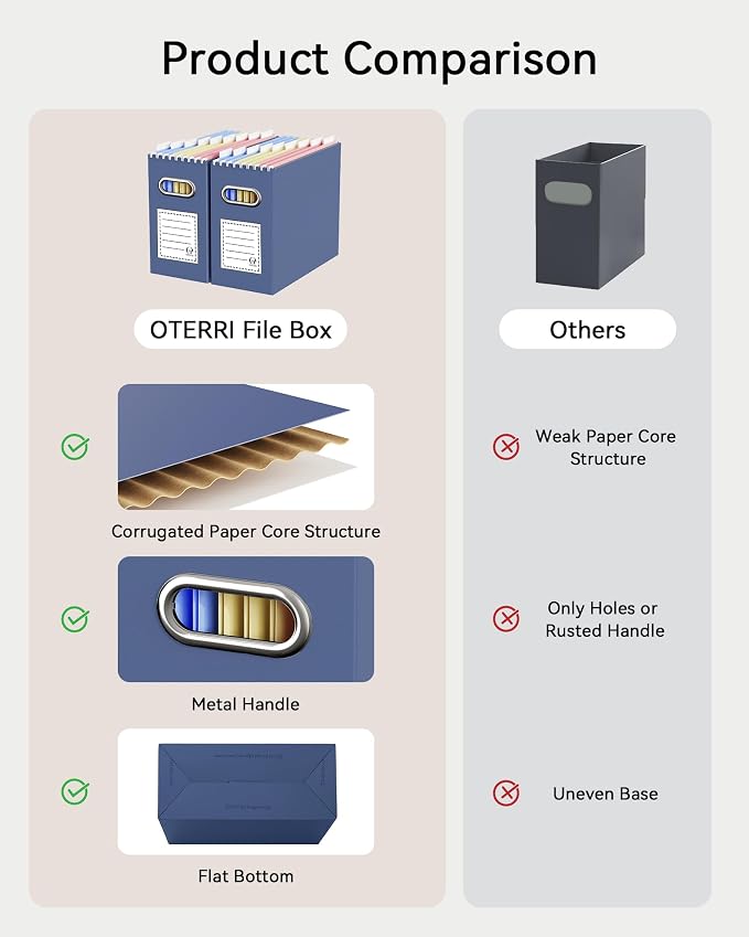 Oterri Cardboard File Organizer Box - Image 4
