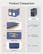 Oterri Cardboard File Organizer Box - Image 4