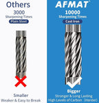 AFMAT Electric Pencil Sharpener, Heavy Duty Pencil Sharpeners - Image 4