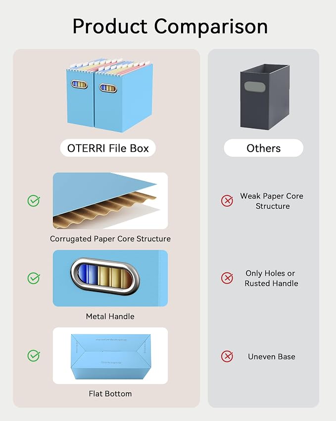 Oterri Cardboard File Organizer Box - Image 4