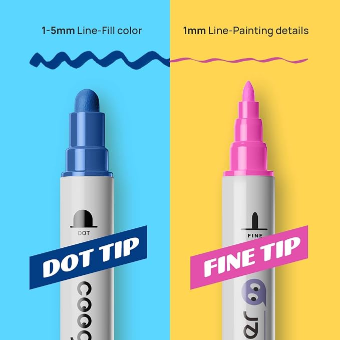 Coogert 48 Colors Dual Tip Acrylic Paint Markers, Fine Tip and Dot Tip Acrylic - Image 2