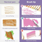 Arrtx 30 Colors Acrylic Paint Pens - Image 5