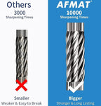 AFMAT Electric Pencil Sharpener Heavy Duty, Colored Pencil Sharpners - Image 3