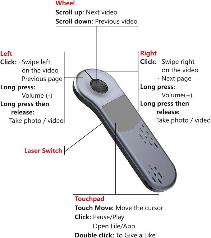 Air Mouse for PC/iOS/Android - Image 6