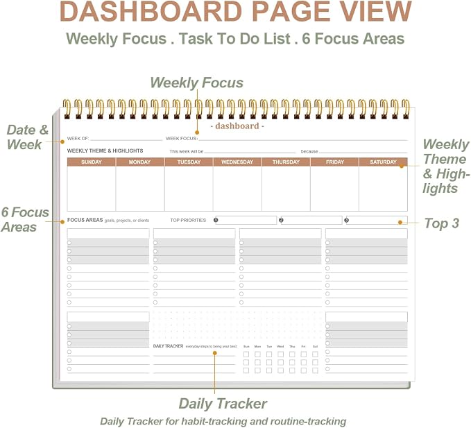 Weekly Productivity Planner - Image 3