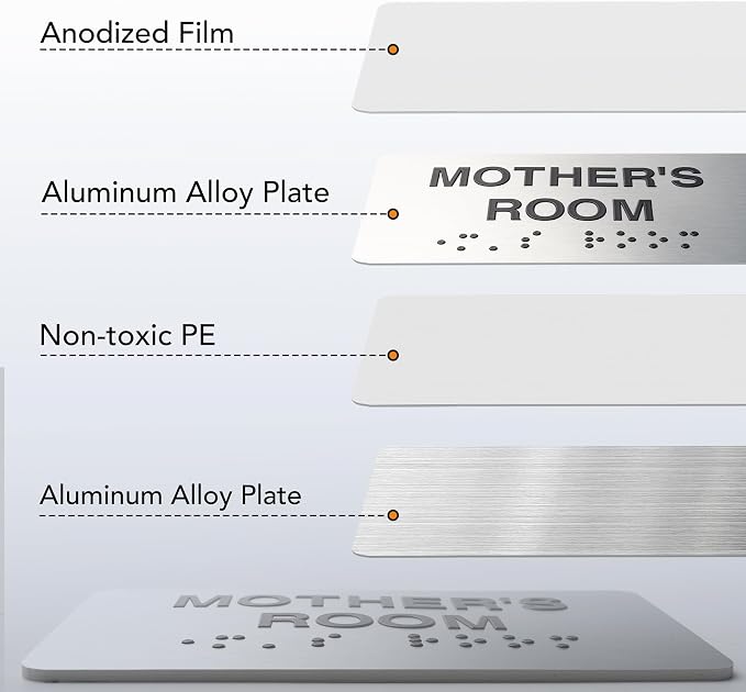 Wellness Room Signs with Raised Text & Grade 2 Braille, Brushed Aluminum/Silver - Image 3