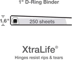 Oxford 3 Ring Binders, 1 inch ONE-Touch Easy Open D Rings, Durable Binders - Image 3