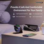 Kable Kontrol Desk Clamp Power Strip - Image 5