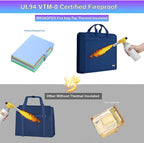 Fireproof & Waterproof Accordion File Organizer – Fireproof File Folder - Image 6