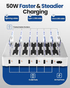 6-Port USB Charging Station - Image 3