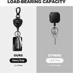 LATTHANT Badge Holder Retractable Clip, Heavy Duty Retractable Keychain - Image 5