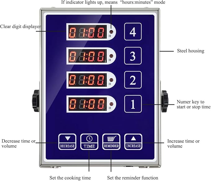 Precision Kitchen Timers for Cooking – 4 Channel Commercial Kitchen Timer - Image 7