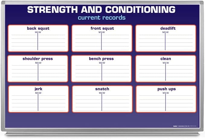 Strength and Conditioning Whiteboard 60" x 40" by CreativeSafetySupply