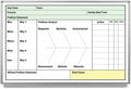Root Cause Whiteboard 48" x 36" by CreativeSafetySupply