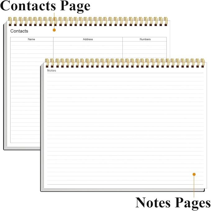 Weekly Productivity Planner - Image 5