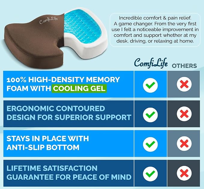 ComfiLife Premium Gel & Memory Foam Seat Cushion – Doctor Recommended Office - Image 6