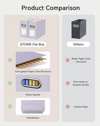 Oterri Cardboard File Organizer Box - Image 5