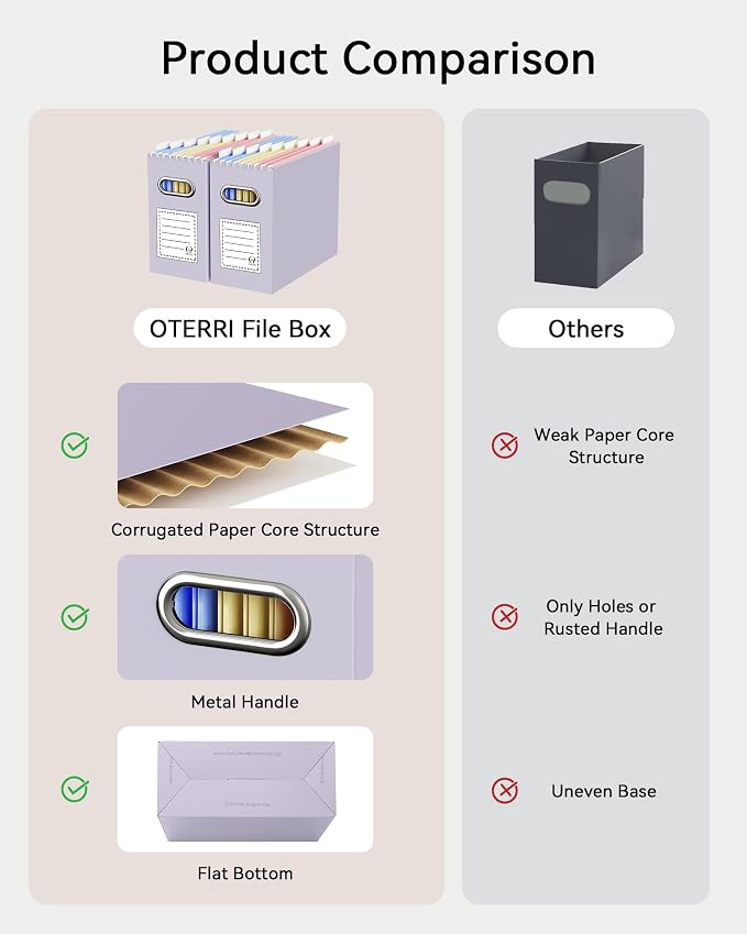 Oterri Cardboard File Organizer Box - Image 4