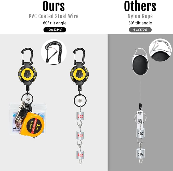 MNGARISTA 2-Pack Upgraded Retractable Keychain, 10 OZ Retraction, 31.5" - Image 5