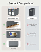 Oterri Cardboard File Organizer Box - Image 5