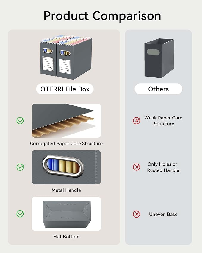 Oterri Cardboard File Organizer Box - Image 5