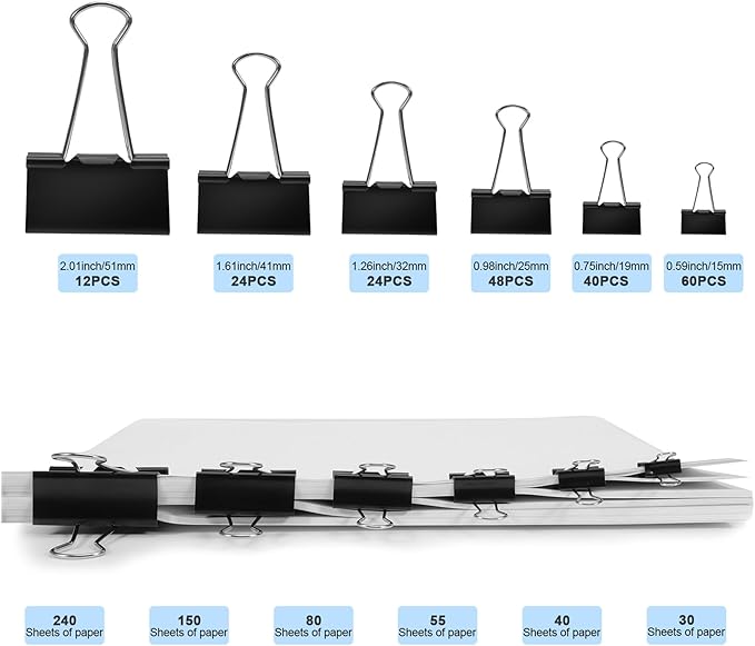 Binder Clips Assorted Sizes Including Extra Large Medium Small Mini and Micro - Image 2