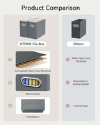 Oterri Cardboard File Organizer Box - Image 4