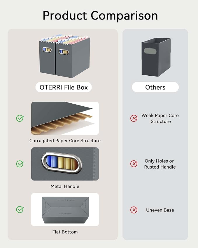 Oterri Cardboard File Organizer Box - Image 4