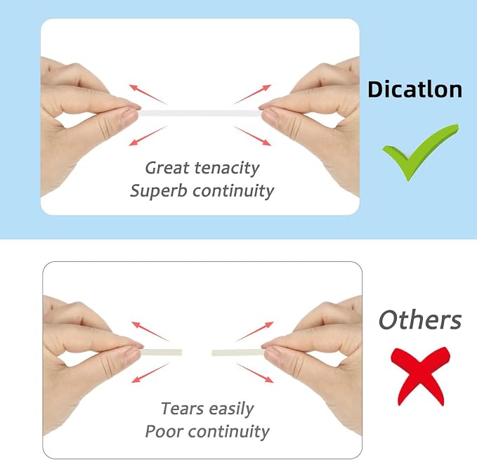 Dicatlon White Correction Tape 12 Pack, Easy Use Roller Applicator, Instant Dry - Image 5