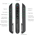 Presentation Clicker Green Laser Pointer, Rechargeable PowerPoint Clicker - Image 8