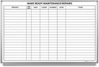 Make Ready Maintenance/Repairs Whiteboard by CreativeSafetySupply