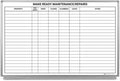 Make Ready Maintenance/Repairs Whiteboard 48" x 36" by CreativeSafetySupply