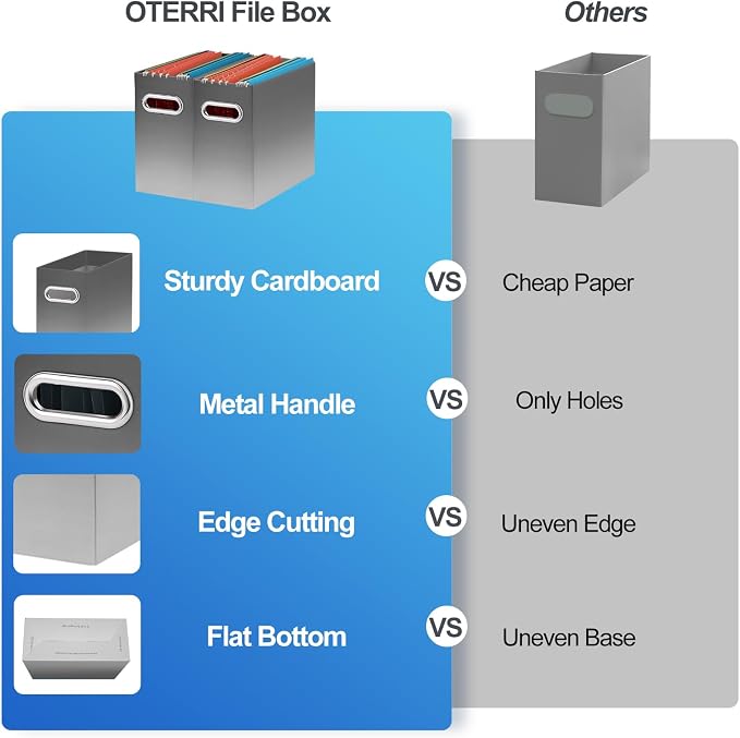 Oterri Cardboard File Organizer Box - Image 4
